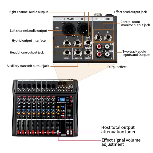 Depusheng DX8 Professional 8 Channel Mixer Sound Board Console |  Depushengmixer.com